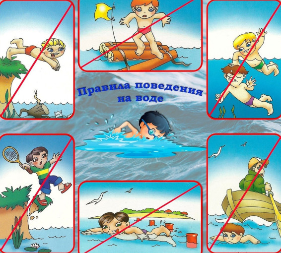 Безопасность на воде в летний период Безопасность на воде в летний период.